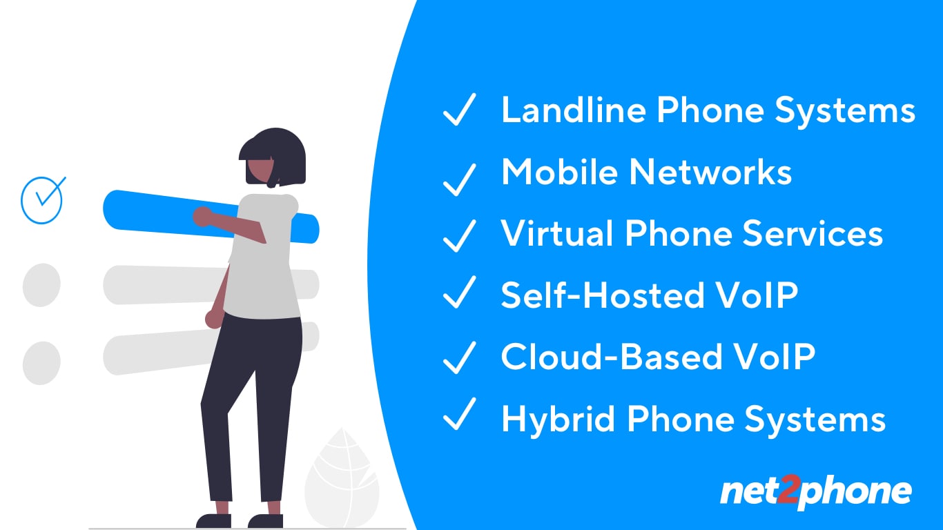 Types Of Phone Systems For Business net2phone
